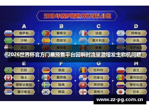 2026世界杯官方门票预售平台因瞬时流量激增发生宕机问题