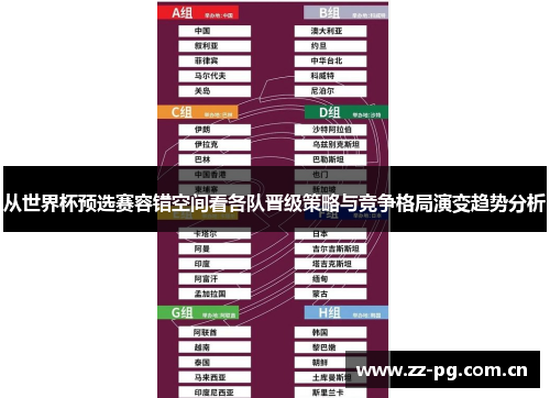 从世界杯预选赛容错空间看各队晋级策略与竞争格局演变趋势分析