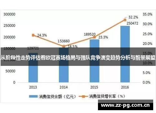 从阶段性走势评估看欧冠赛场格局与强队竞争演变趋势分析与前景展望 从阶段性走势评估看欧冠赛场格局与强队竞争演变趋势分析与前景展望