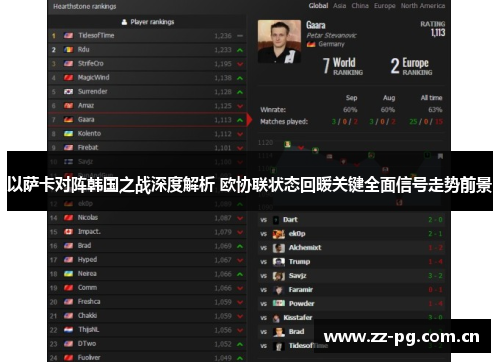 以萨卡对阵韩国之战深度解析 欧协联状态回暖关键全面信号走势前景