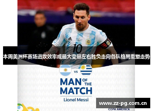 本周美洲杯赛场进攻效率成最大变量左右胜负走向各队格局重塑走势 本周美洲杯赛场进攻效率成最大变量左右胜负走向各队格局重塑走势